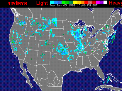 radar rings
