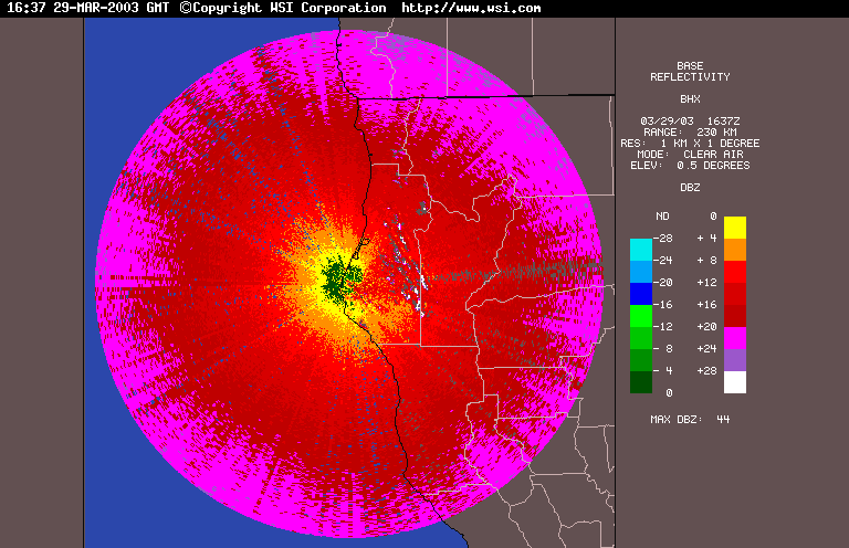 haarp vlf uhf radar ring return flash